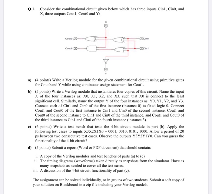 Solved Q.1. Consider The Combinational Circuit Given Below | Chegg.com