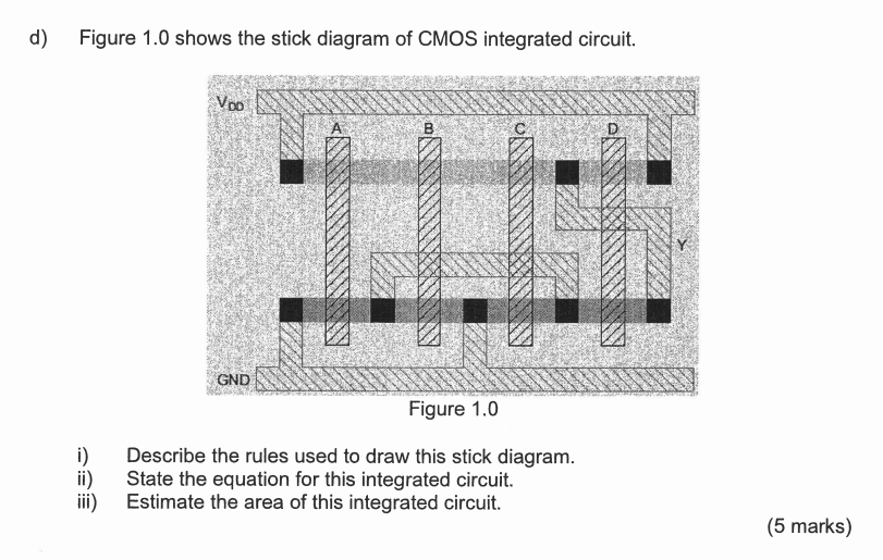 Solved d) Figure 1.0 shows the stick diagram of CMOS | Chegg.com