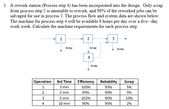 Solved 1. The diagram and table below describe a three-step | Chegg.com