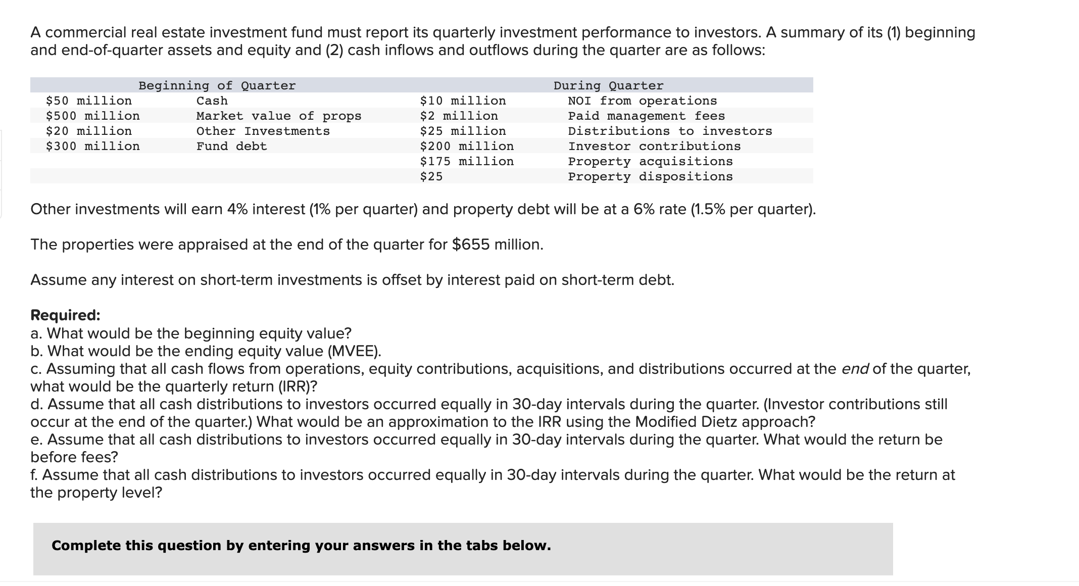 Solved A Commercial Real Estate Investment Fund Must Report | Chegg.com