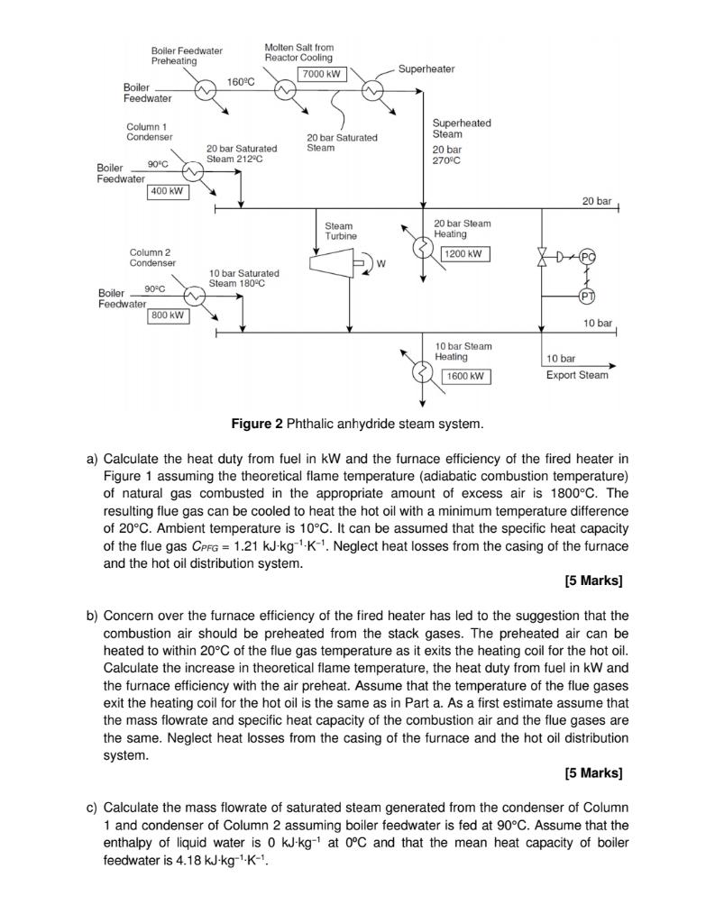 Design Problem 1 A conceptual design is required for | Chegg.com