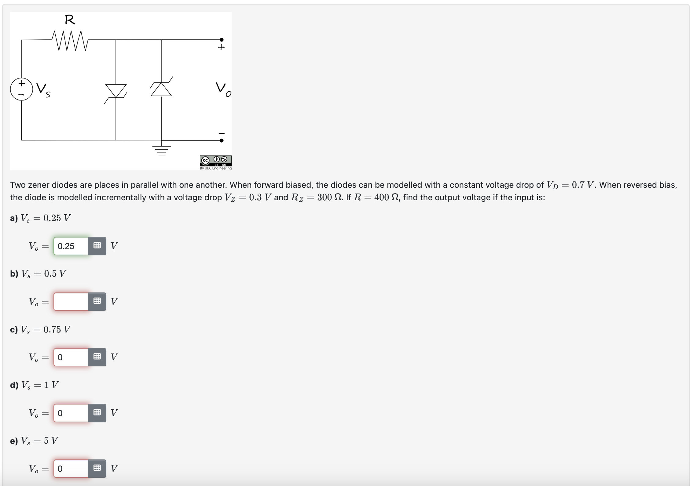 Solved Two zener diodes are places in parallel with one