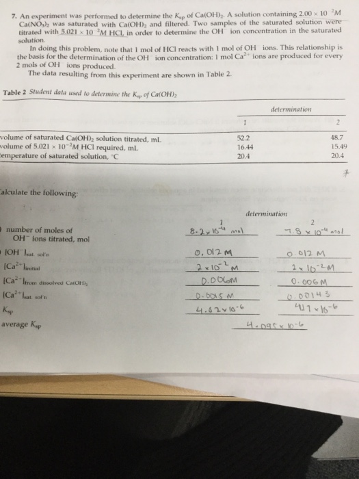 Solved A experiment was performed to determine the K_sp of | Chegg.com