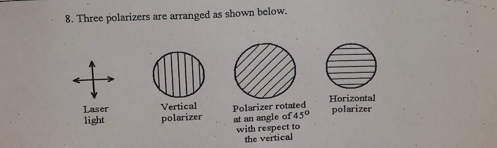 Solved Is light transmitted through the combination? Is | Chegg.com