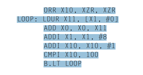 Solved Rewrite the loop from Exercise 2.28 to reduce the