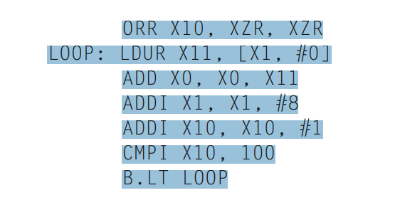 Solved Rewrite the loop from Exercise 2.28 to reduce the | Chegg.com