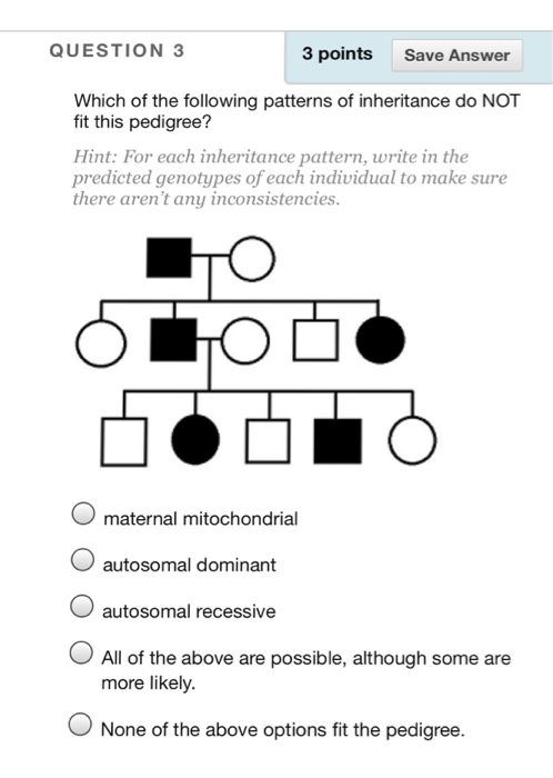 Solved QUESTION 3 3 points Save Answer Which of the | Chegg.com