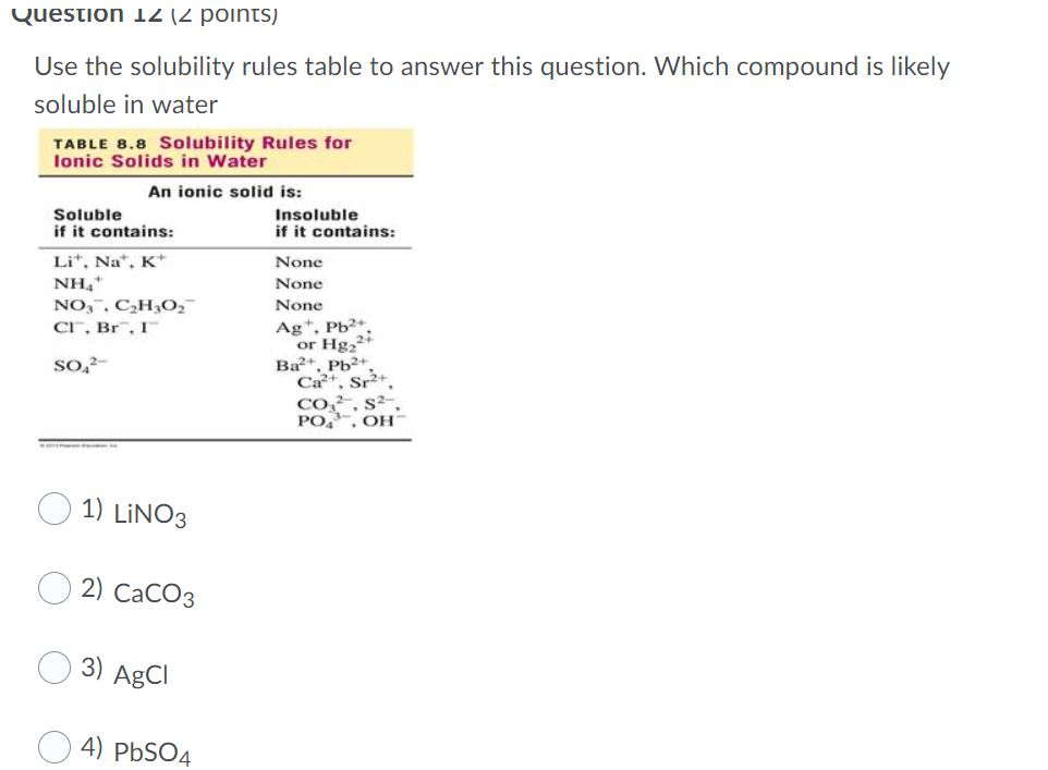 Solved Question 12 (2 points) Use the solubility rules table | Chegg.com