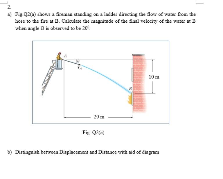 Solved 2. a) Fig. 22(a) shows a fireman standing on a ladder | Chegg.com