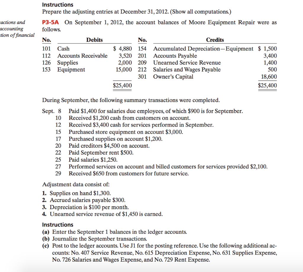 Solved Instructions Prepare the adjusting entries at | Chegg.com