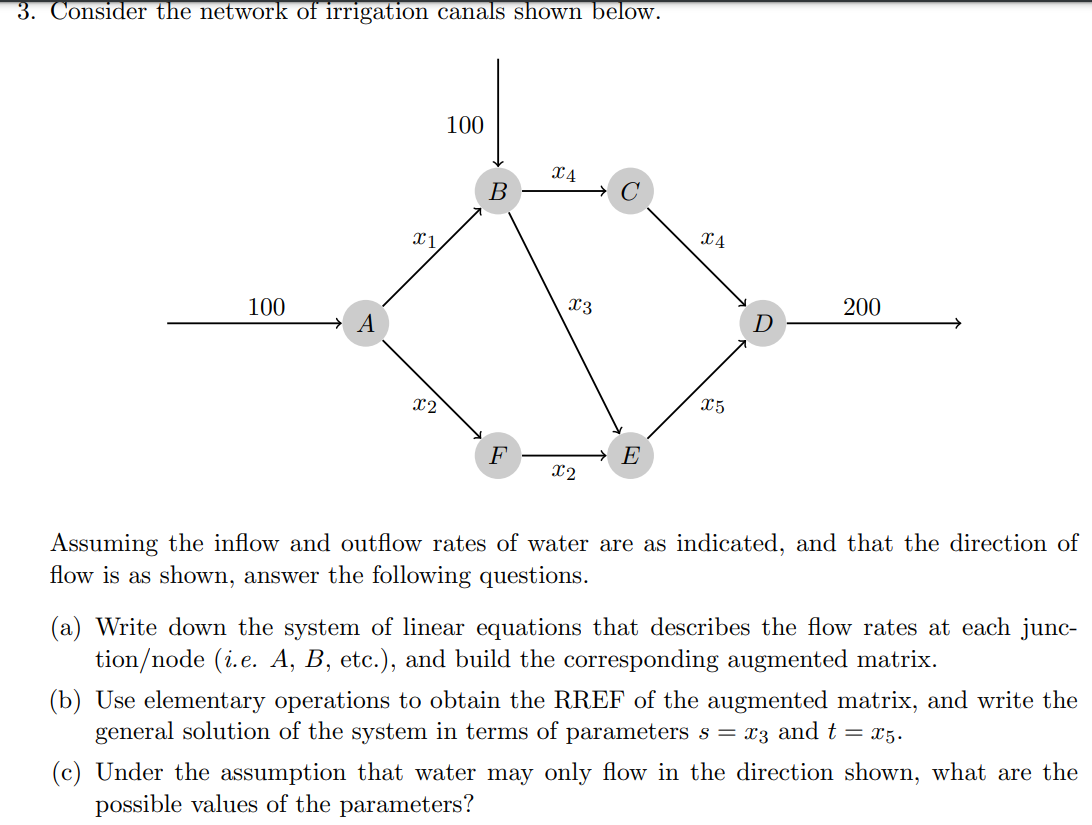 Solved 3. Consider The Network Of Irrigation Canals Shown | Chegg.com