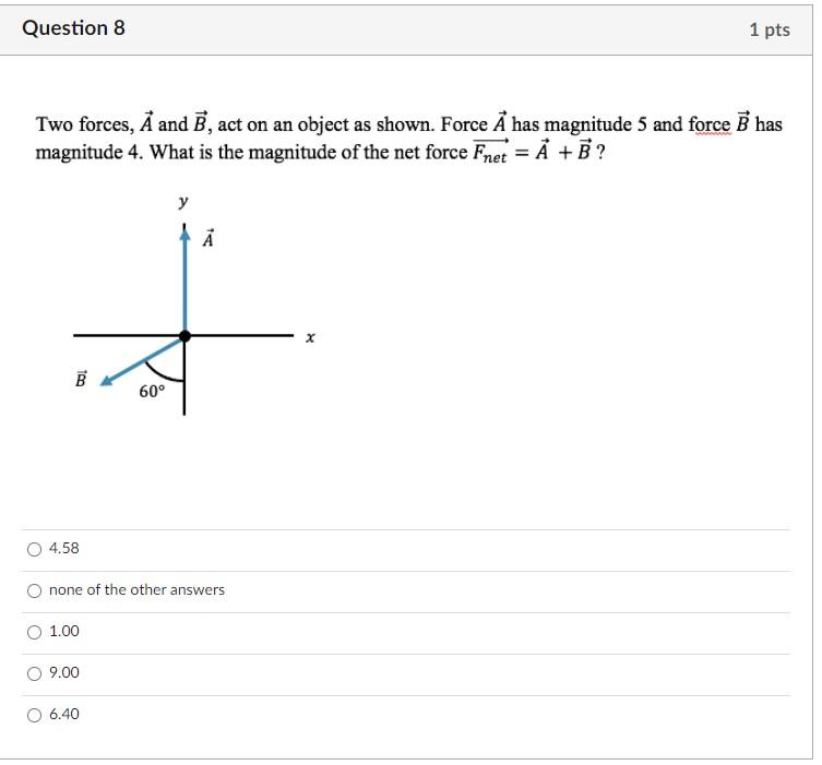 Solved Question 6 1 Pts Two Forces, A And B, Act On An | Chegg.com