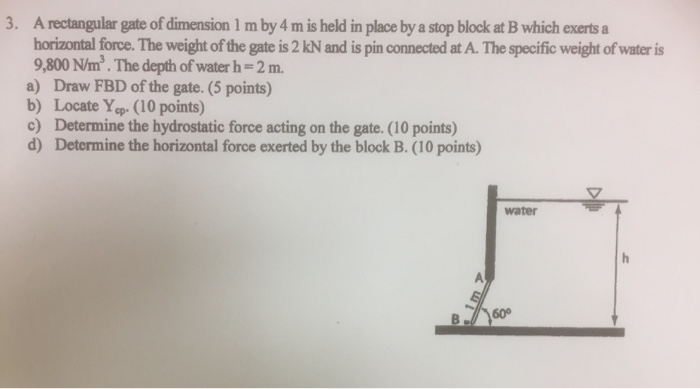 Solved A Rectangular Gate Of Dimension 1 Mby4 M Is Held In | Chegg.com