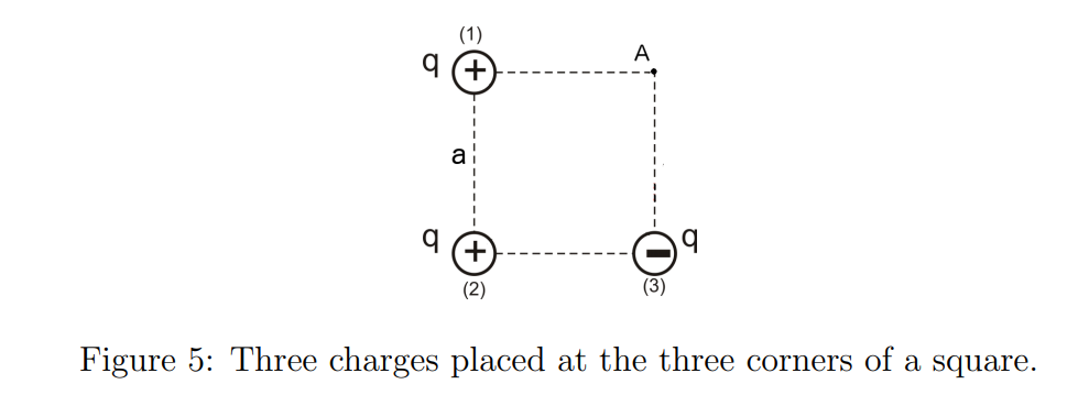 Solved Problem 7. Calculate The Electric Potential And The | Chegg.com