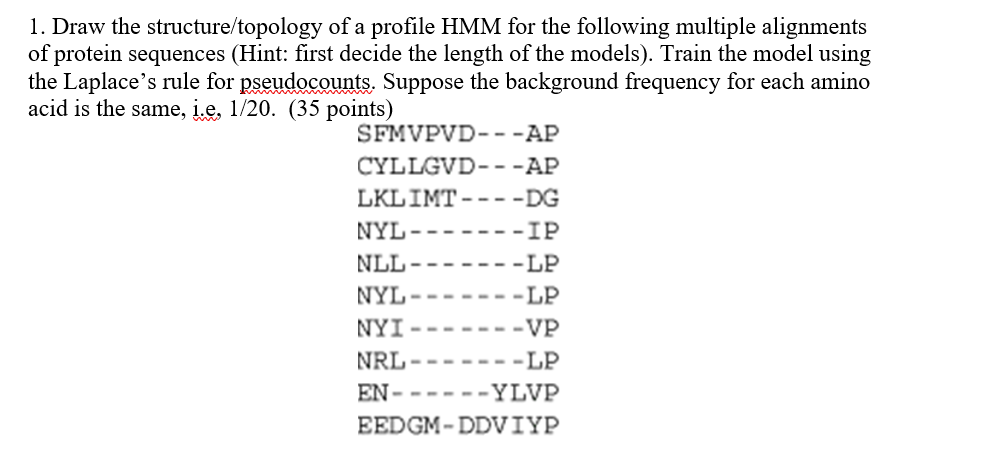1. Draw the structure/topology of a profile HMM for | Chegg.com