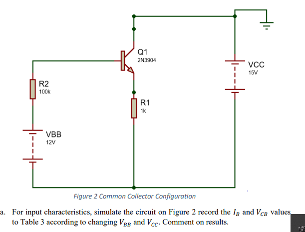 Solved Consider The Circuit Of Figure 2 And Simulate The | Chegg.com