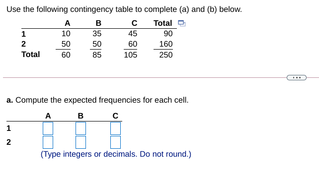 Solved Use The Following Contingency Table To Complete (a) | Chegg.com