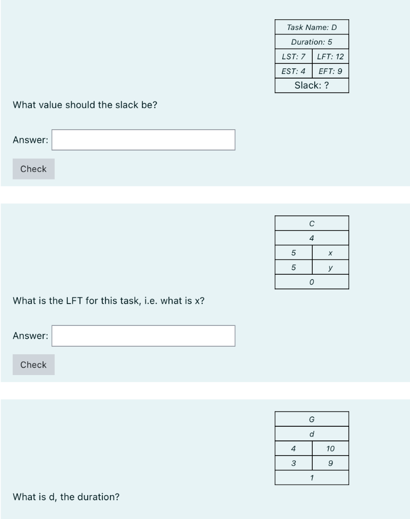 Solved Task Name D Duration 5 Lst 7 Lft 12 Est 4 Eft 9 Chegg Com