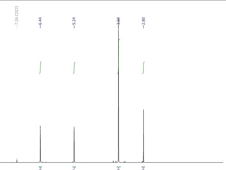 nmr assignment journal