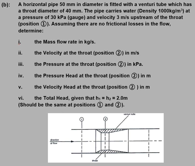 (b):
A horizontal pipe 50 mm in diameter is fitted with a venturi tube which has
a throat diameter of 40 mm. The pipe carries