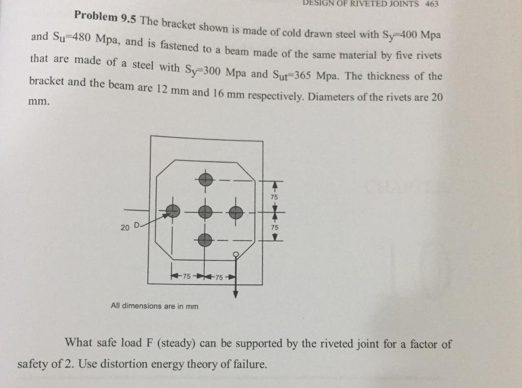 Solved DESIGN OF RIVETED JOINTS 463 Problem 9.5 The bracket