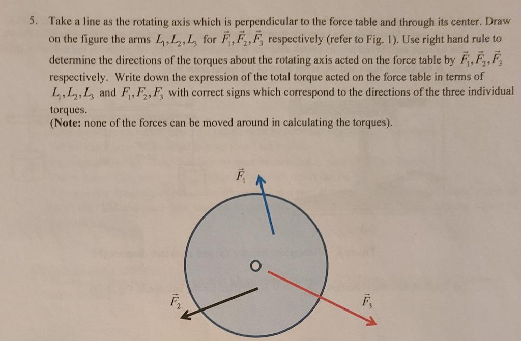 Solved a 5. Take a line as the rotating axis which is