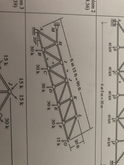 Solved lem 2 4.36) em 3 40 kN 40 kN 40 kN 40 kN 40 kN 6 at 5 | Chegg.com