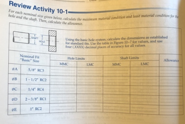 review-activity-10-1-for-each-nominal-size-given-chegg