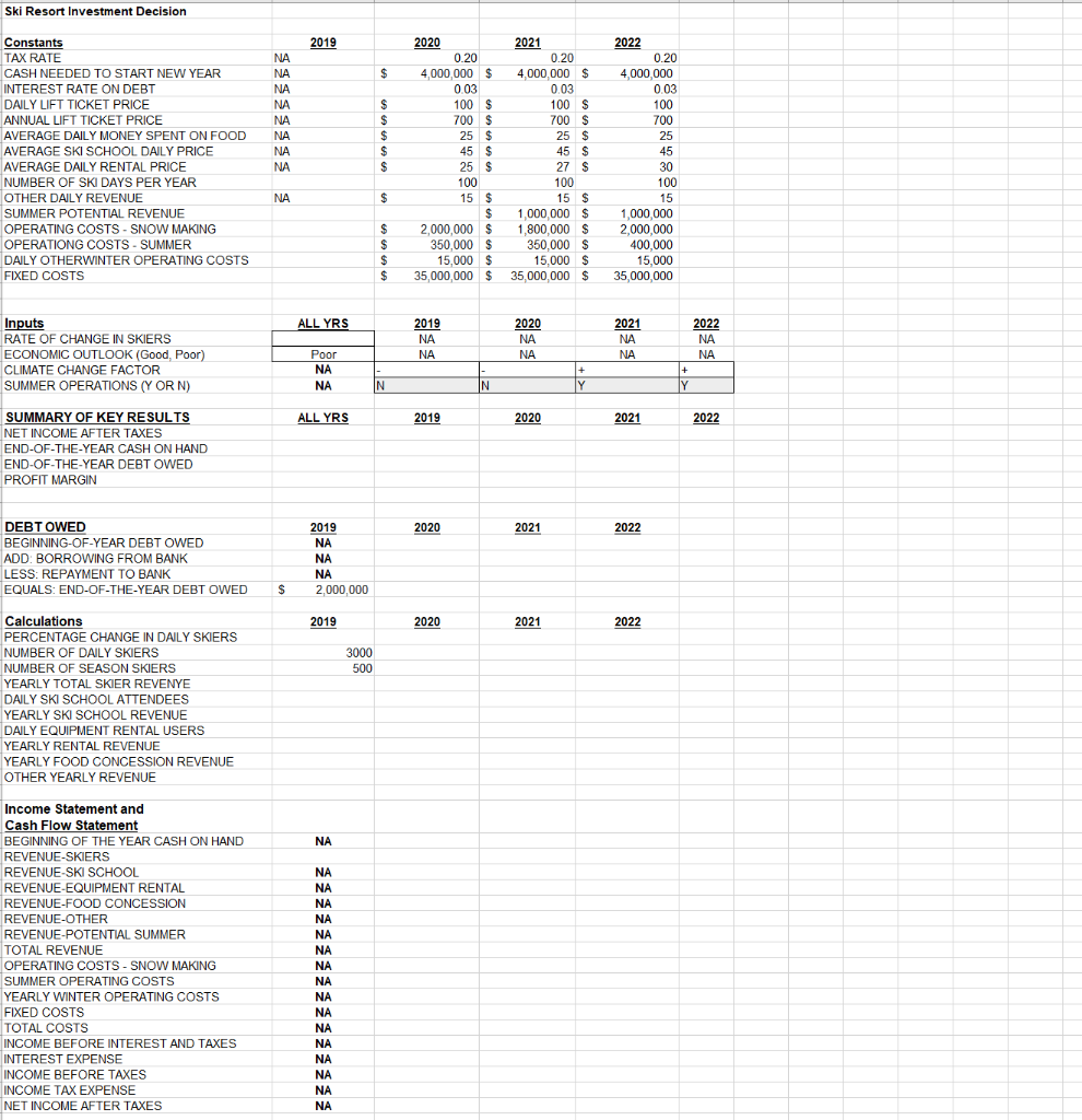 SKI Resort Scenario and Formula help Percentage | Chegg.com