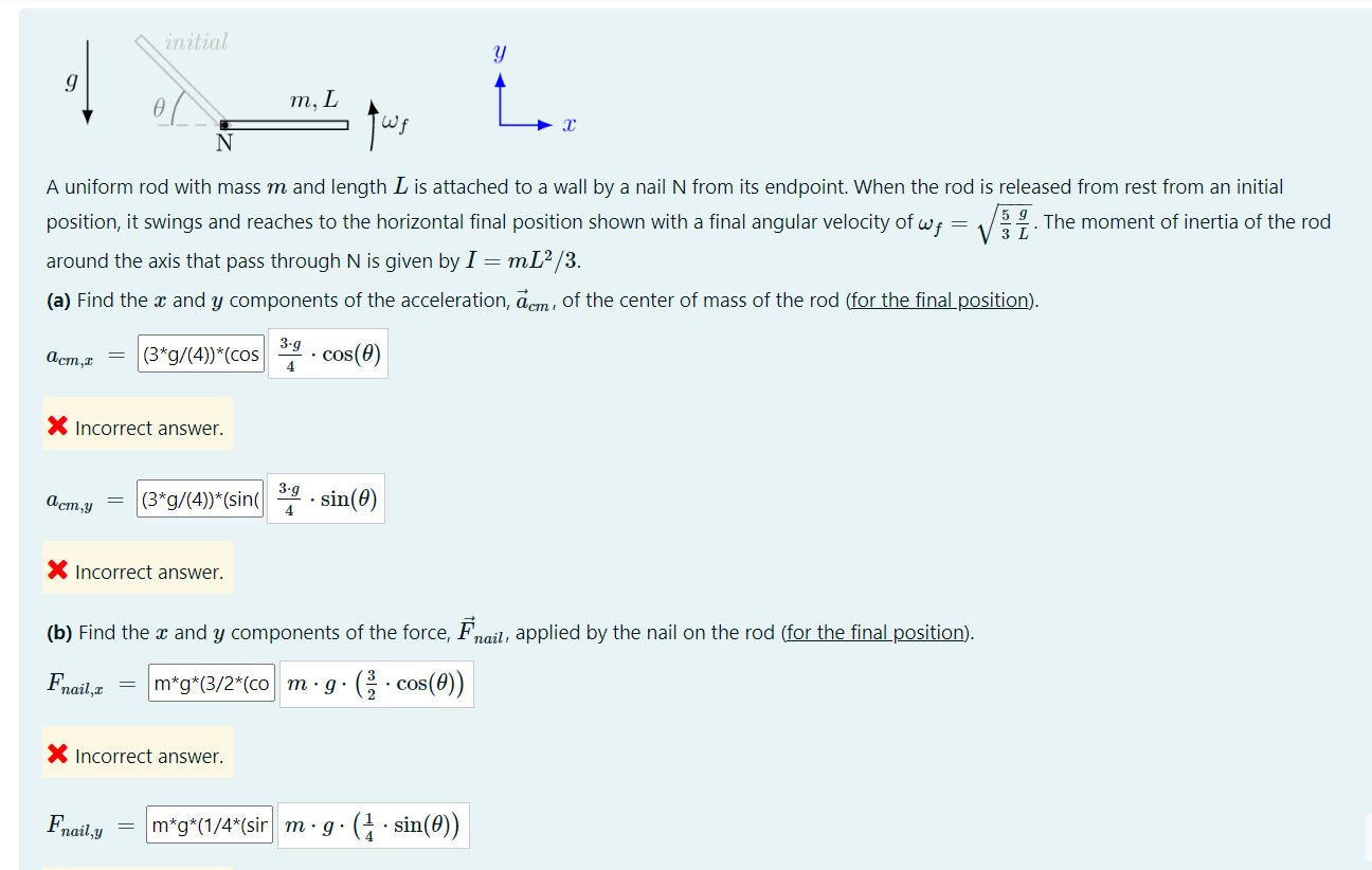 Solved A uniform rod with mass m and length L is attached to | Chegg.com