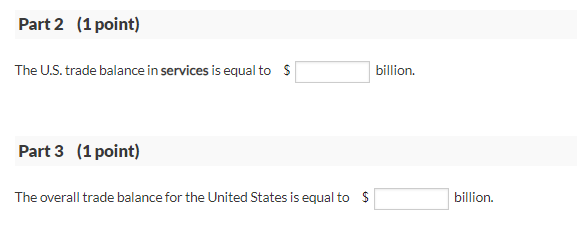 Solved The table below provides some trade data for the | Chegg.com