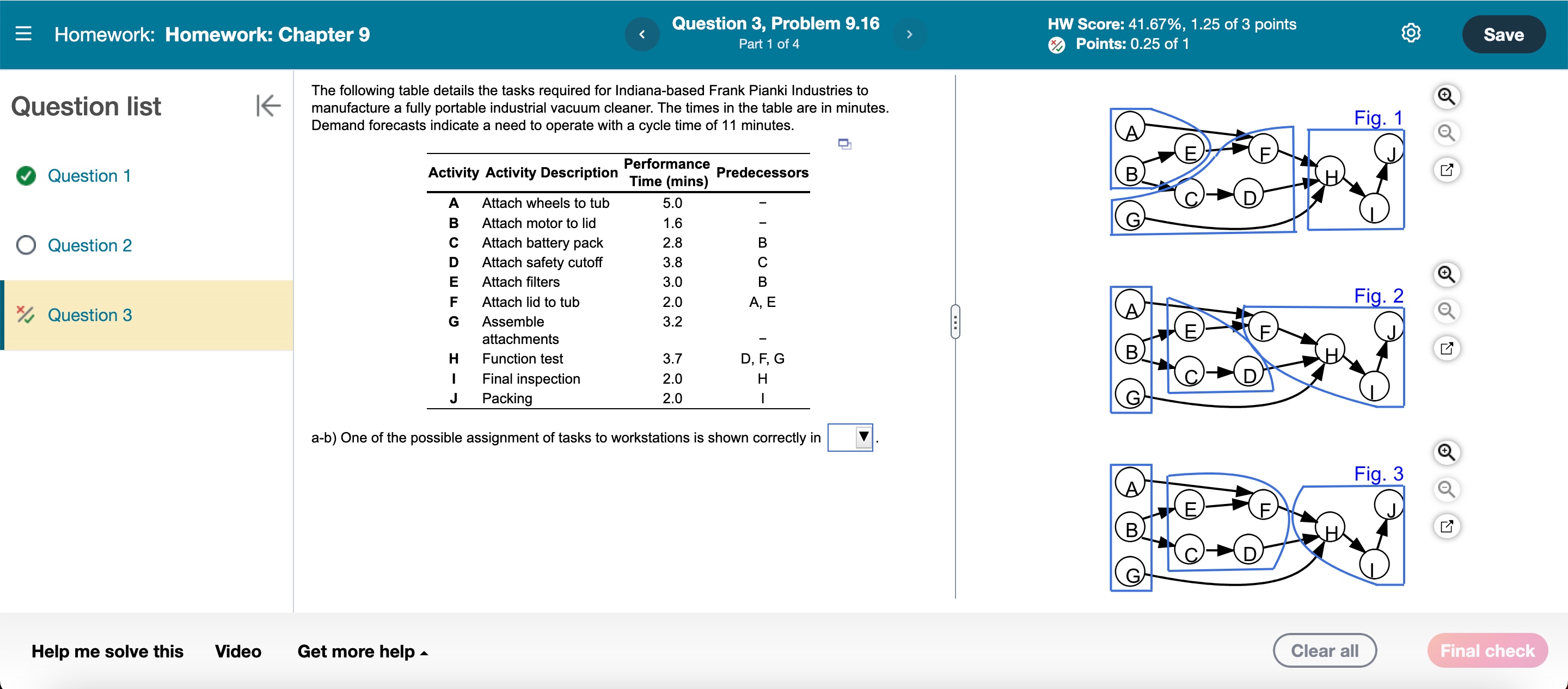 Solved The following table details the tasks required for | Chegg.com