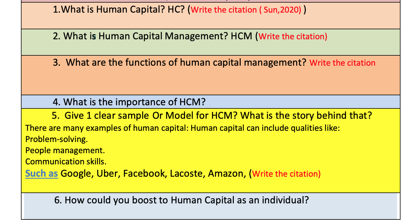 Solved This is my final project questions in Intro to  Chegg.com