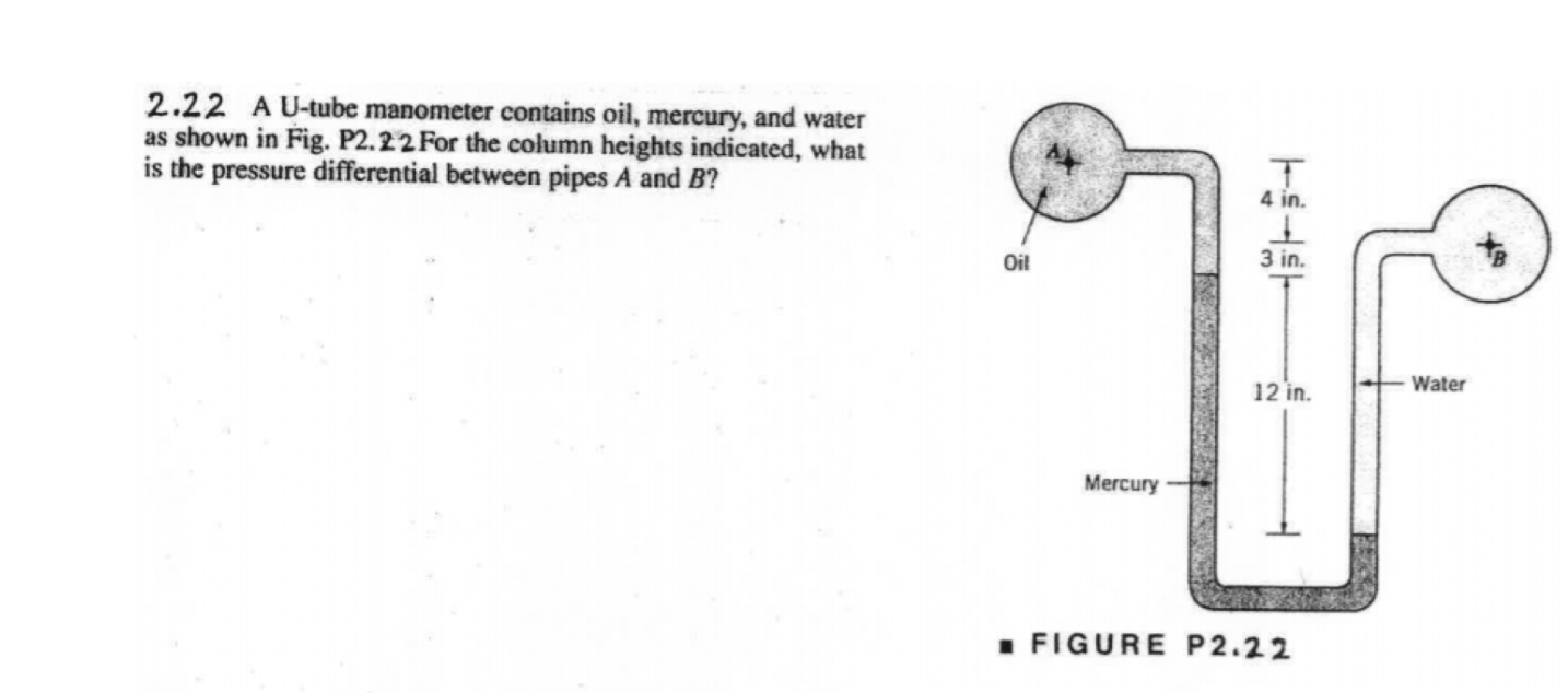 Solved 2.22 A U-tube manometer contains oil, mercury, and | Chegg.com