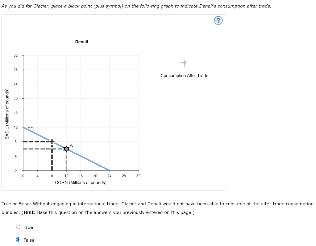 Solved I have already tried to solve it but I just want to | Chegg.com