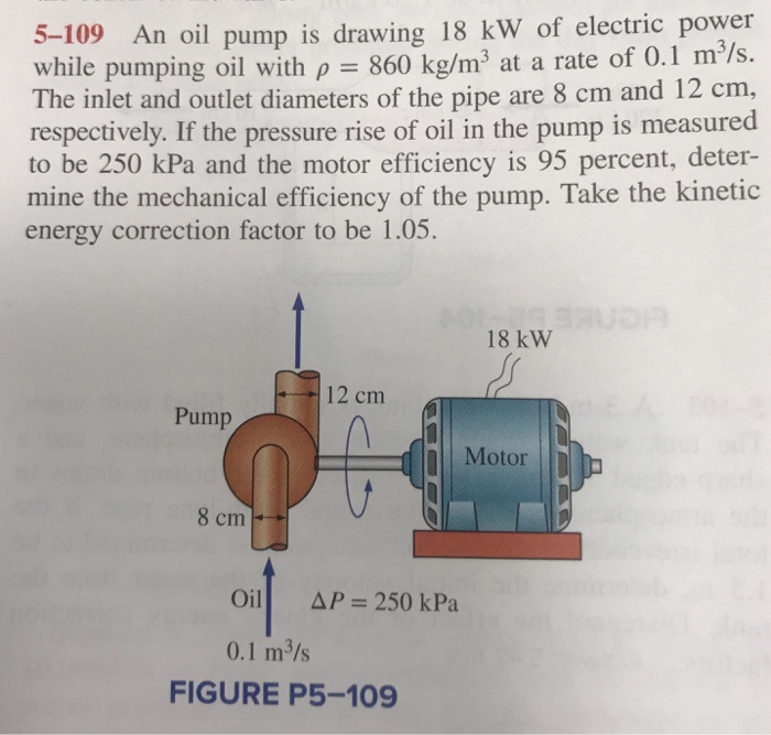 Solved 5109 An oil pump is drawing 18 kW of electric power