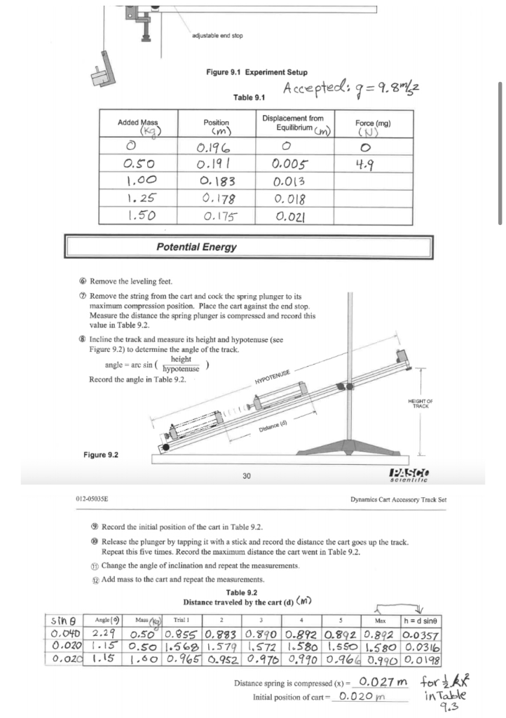 Dynamics Cart Acoessory Track Set (9) Record the | Chegg.com