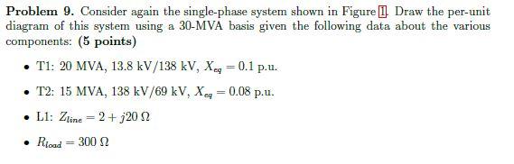 Solved Problem 9. Consider again the single-phase system | Chegg.com
