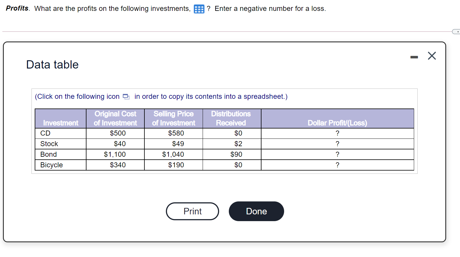 Solved Profits. What Are The Profits On The Following | Chegg.com