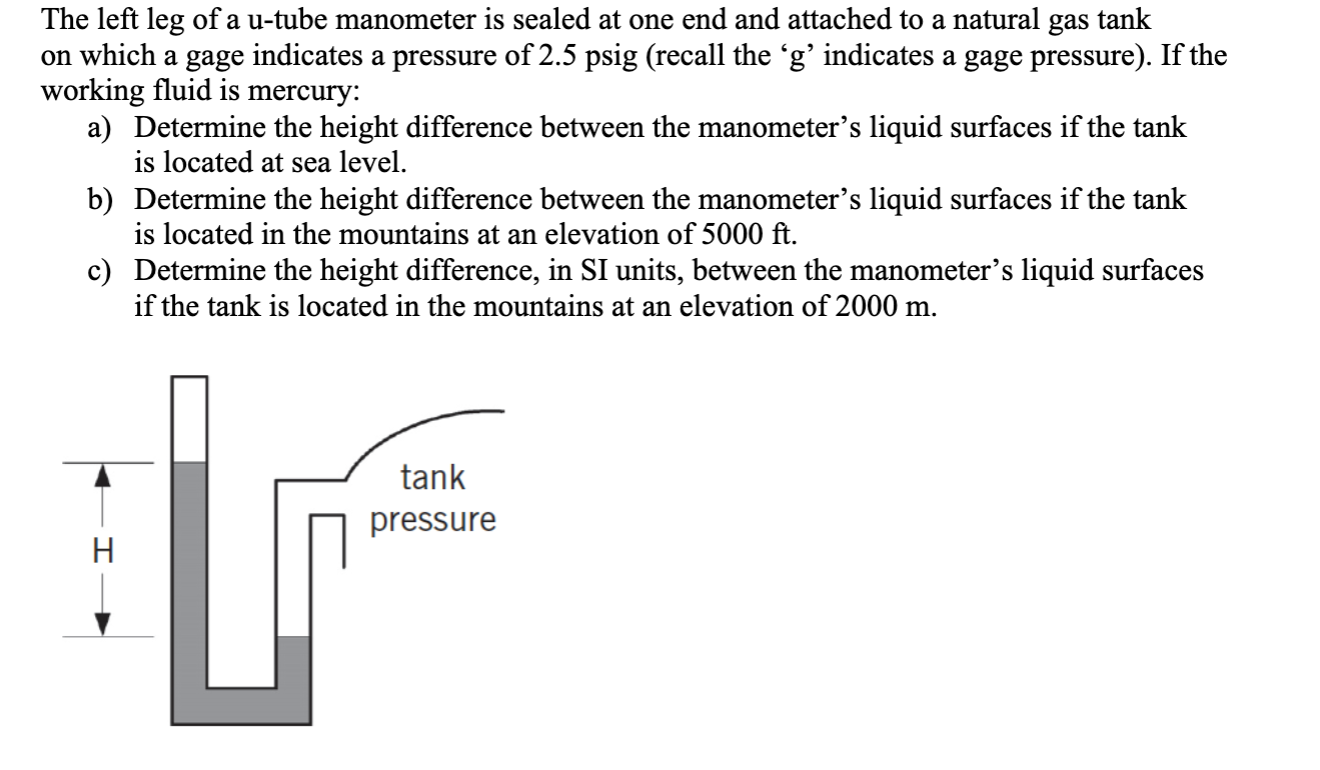 Solved The left leg of a u-tube manometer is sealed at one | Chegg.com