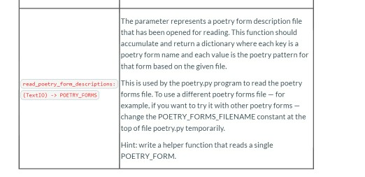 The parameter represents a poetry form description | Chegg.com