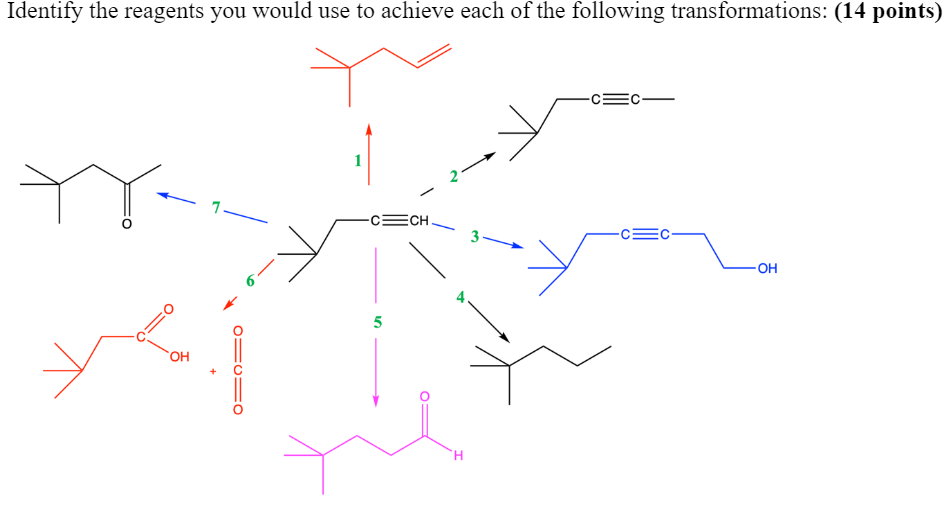 Solved Identify the reagents you would use to achieve each | Chegg.com