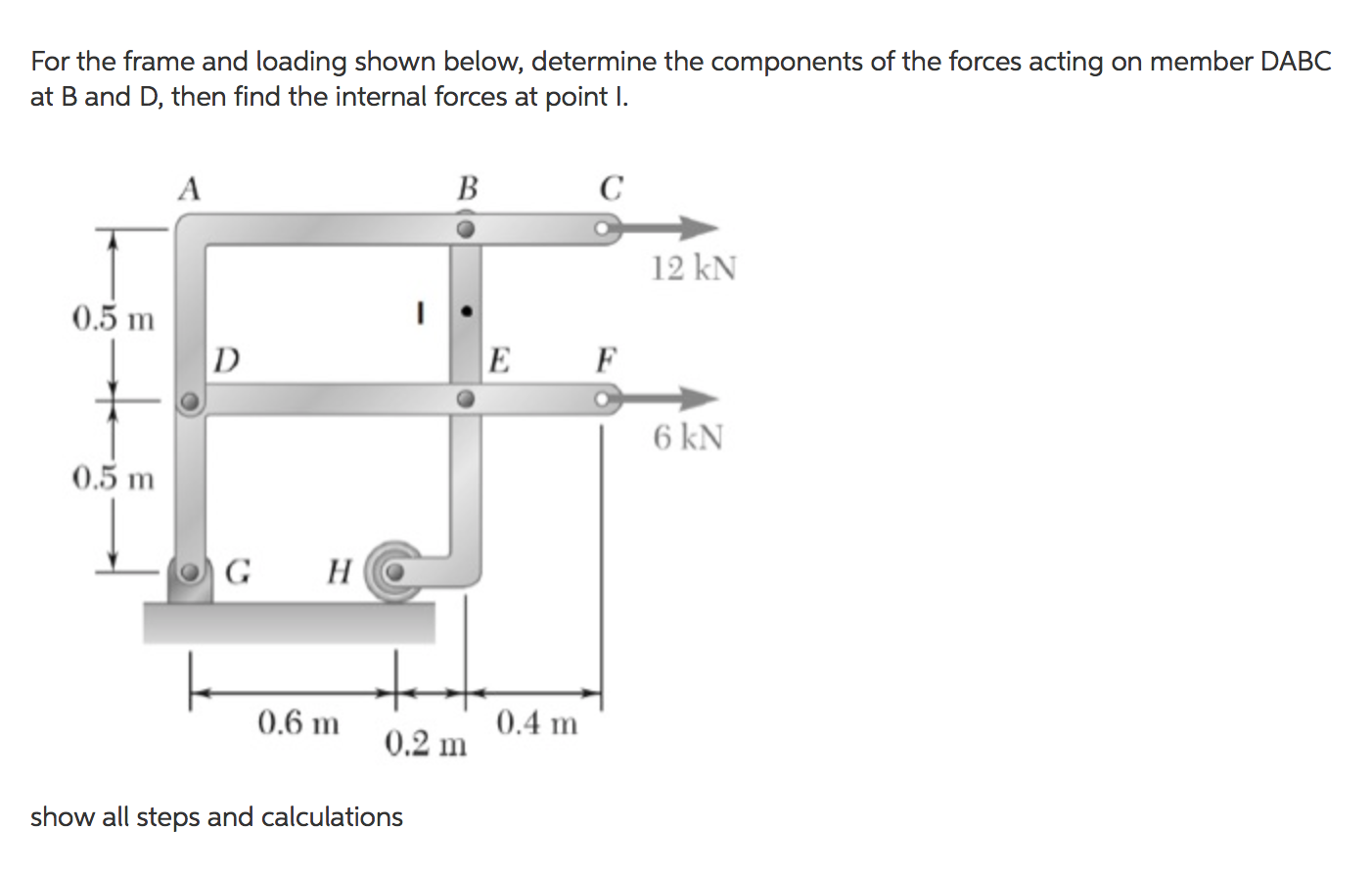 Solved For the frame and loading shown below, determine the | Chegg.com