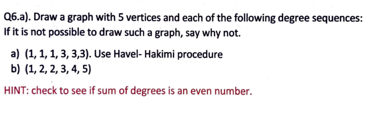 Solved Q6.a). Draw a graph with 5 vertices and each of the | Chegg.com