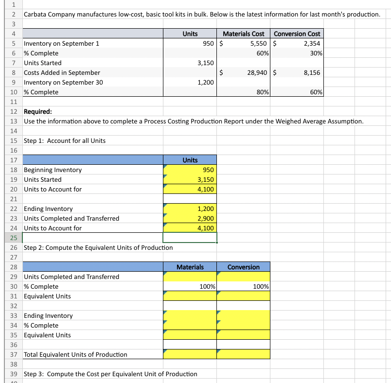 Solved Complete Step 2: Compute the Equivalent Units of | Chegg.com