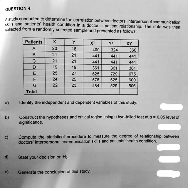 Solved QUESTION 4 A study conducted to determine the | Chegg.com