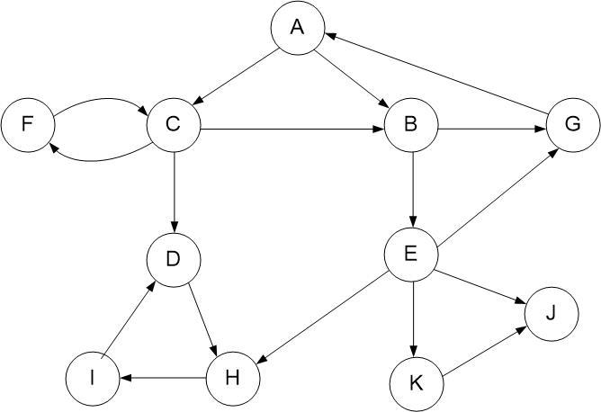 connection_graph_final.png