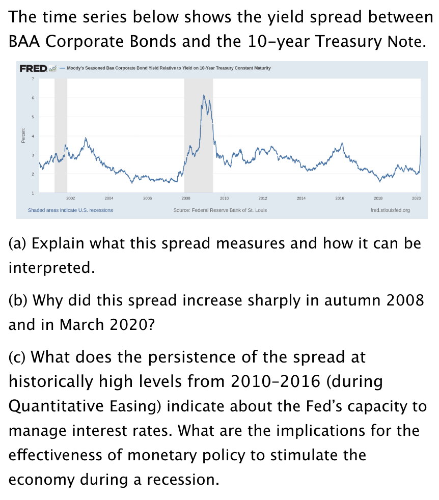 Solved The time series below shows the yield spread between
