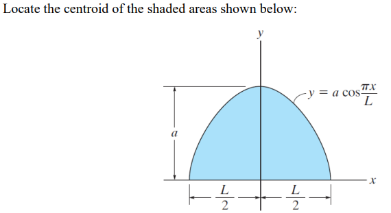 Solved Locate the centroid of the shaded areas shown below: | Chegg.com