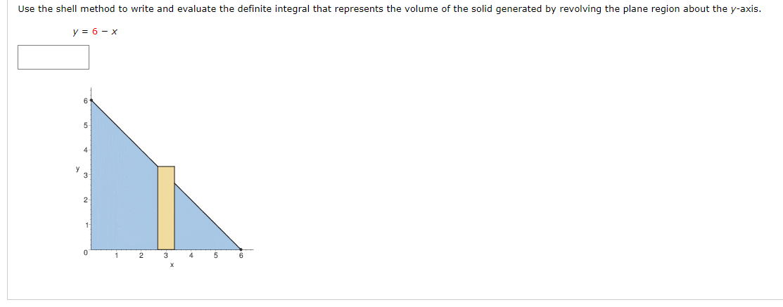 Solved Use The Shell Method To Write And Evaluate The Chegg Com